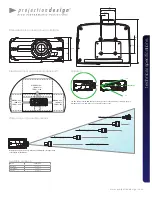 Предварительный просмотр 11 страницы Projectiondesign 101-1610-08 Specifications