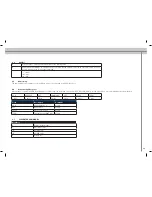 Preview for 11 page of Projectiondesign cineo Supplementary Manual