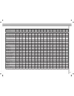 Preview for 25 page of Projectiondesign cineo Supplementary Manual