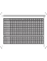 Preview for 28 page of Projectiondesign cineo Supplementary Manual