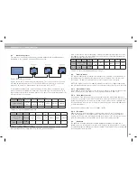 Preview for 29 page of Projectiondesign cineo Supplementary Manual