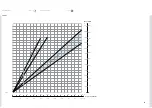 Preview for 73 page of Projectiondesign evo22SX+ User Manual