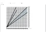 Preview for 75 page of Projectiondesign evo22SX+ User Manual