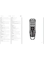 Предварительный просмотр 29 страницы Projectiondesign FS33 IR User Manual