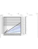 Предварительный просмотр 84 страницы Projectiondesign FS33 IR User Manual