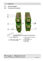 Preview for 71 page of Projekt Elektronik FM 302 Operating Manual