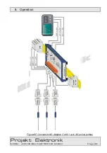 Preview for 83 page of Projekt Elektronik FM 302 Operating Manual