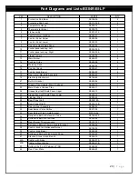 Предварительный просмотр 20 страницы Prokan BS04-BI-LP Assembly Instructions & User Manual