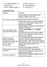 Preview for 10 page of Prokit's Industries HT-7059 User Manual