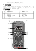 Предварительный просмотр 35 страницы Prokit's Industries Pro's Kit MT-1280D User Manual