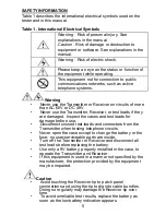 Preview for 6 page of Prokit’s MT-7028 User Manual