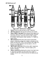 Preview for 10 page of Prokit’s MT-7028 User Manual