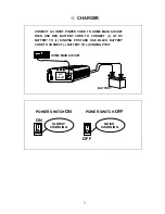 Preview for 6 page of Prokit’s TE-3210B User Manual