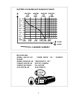 Preview for 7 page of Prokit’s TE-3210B User Manual