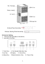 Предварительный просмотр 8 страницы ProKlima 2149996D Operating Instructions Manual