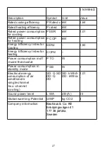 Предварительный просмотр 27 страницы ProKlima 2149996D Operating Instructions Manual