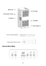 Предварительный просмотр 60 страницы ProKlima 2149996D Operating Instructions Manual