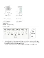 Preview for 27 page of ProKlima 25806803 Manual