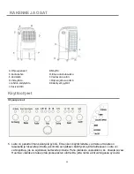 Preview for 34 page of ProKlima 25806803 Manual