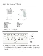 Preview for 95 page of ProKlima 25806803 Manual