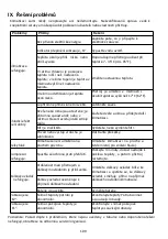 Предварительный просмотр 109 страницы ProKlima 28964490 Operating Instructions Manual