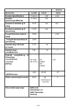 Предварительный просмотр 132 страницы ProKlima 28964490 Operating Instructions Manual