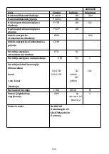 Предварительный просмотр 154 страницы ProKlima 28964490 Operating Instructions Manual