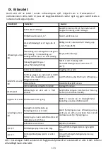 Предварительный просмотр 173 страницы ProKlima 28964490 Operating Instructions Manual