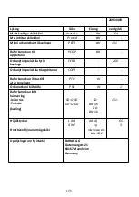 Предварительный просмотр 175 страницы ProKlima 28964490 Operating Instructions Manual