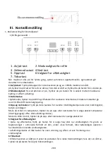 Предварительный просмотр 204 страницы ProKlima 28964490 Operating Instructions Manual