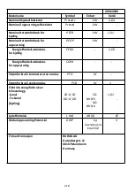 Предварительный просмотр 218 страницы ProKlima 28964490 Operating Instructions Manual