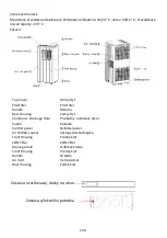 Предварительный просмотр 224 страницы ProKlima 28964490 Operating Instructions Manual