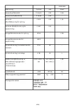 Предварительный просмотр 264 страницы ProKlima 28964490 Operating Instructions Manual