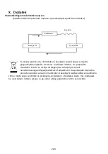 Предварительный просмотр 284 страницы ProKlima 28964490 Operating Instructions Manual