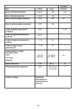 Предварительный просмотр 285 страницы ProKlima 28964490 Operating Instructions Manual