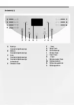 Предварительный просмотр 9 страницы ProKlima GPC10AL Operating Instructions Manual