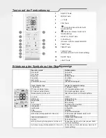 Предварительный просмотр 10 страницы ProKlima GPC10AL Operating Instructions Manual