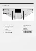 Предварительный просмотр 84 страницы ProKlima GPC10AL Operating Instructions Manual