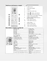 Предварительный просмотр 85 страницы ProKlima GPC10AL Operating Instructions Manual