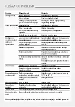 Preview for 117 page of ProKlima GPC10AL Operating Instructions Manual