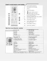 Предварительный просмотр 135 страницы ProKlima GPC10AL Operating Instructions Manual