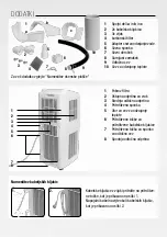 Предварительный просмотр 145 страницы ProKlima GPC10AL Operating Instructions Manual