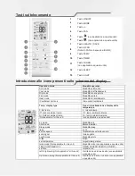 Предварительный просмотр 160 страницы ProKlima GPC10AL Operating Instructions Manual