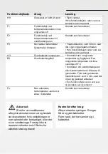 Предварительный просмотр 192 страницы ProKlima GPC10AL Operating Instructions Manual