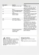 Предварительный просмотр 216 страницы ProKlima GPC10AL Operating Instructions Manual