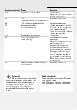 Предварительный просмотр 240 страницы ProKlima GPC10AL Operating Instructions Manual