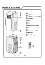 Предварительный просмотр 6 страницы ProKlima GPC12AJ Operating Instructions Manual