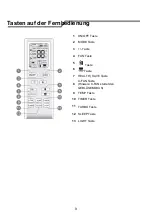 Предварительный просмотр 11 страницы ProKlima GPC12AJ Operating Instructions Manual