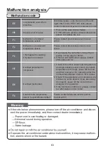 Предварительный просмотр 65 страницы ProKlima GPC12AJ Operating Instructions Manual