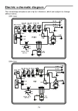 Предварительный просмотр 81 страницы ProKlima GPC12AJ Operating Instructions Manual